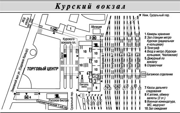 Схема Курского вокзала в Москве